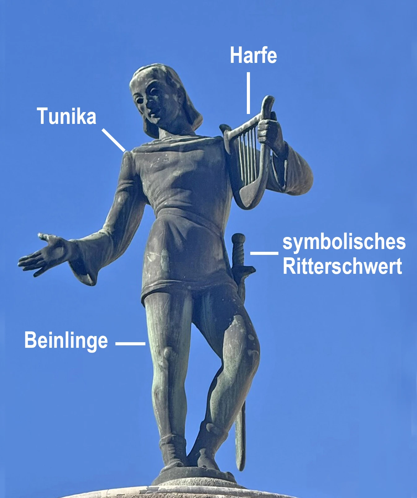 Walther_labelled_ger