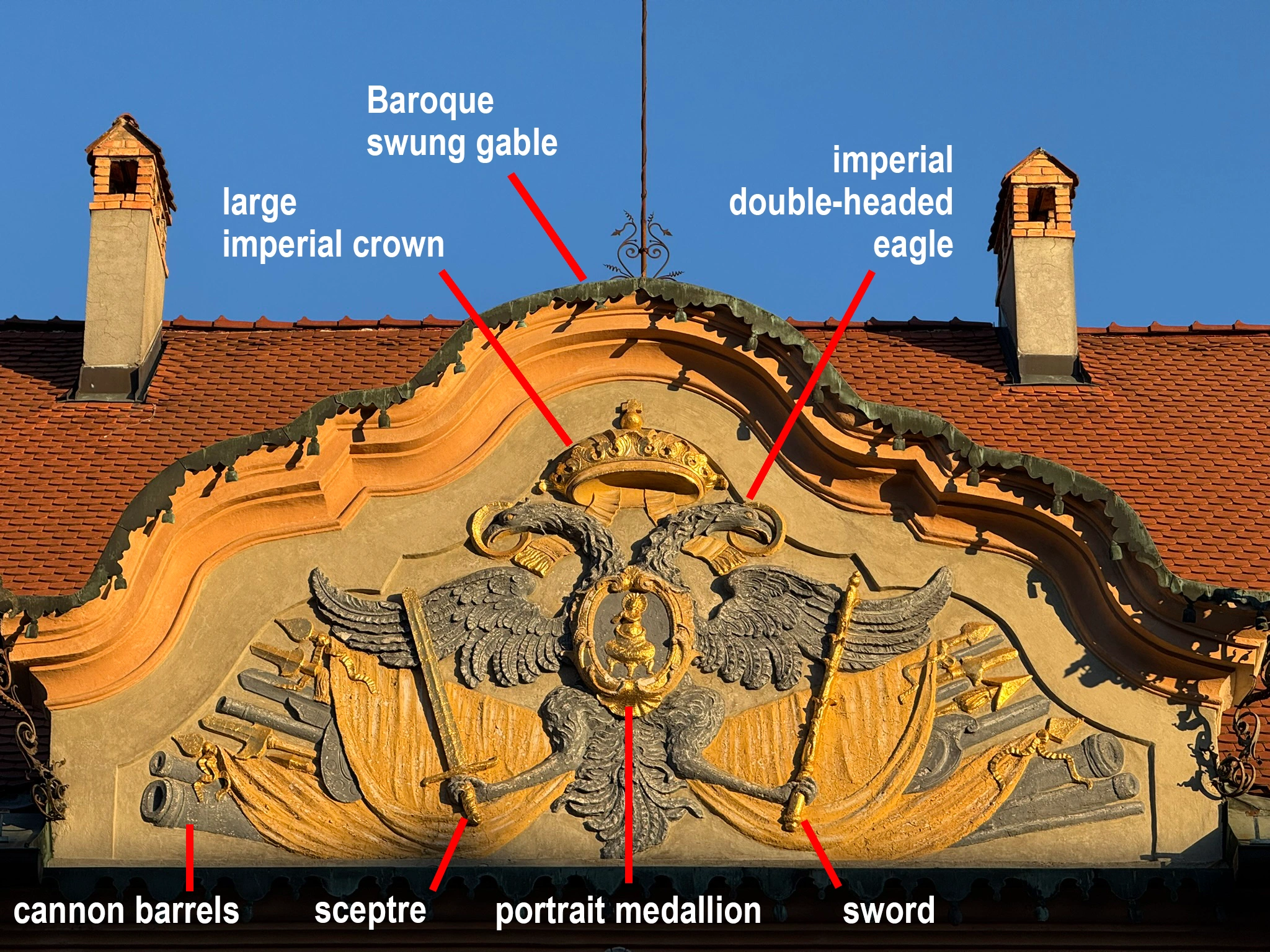 Baroque gable_eng