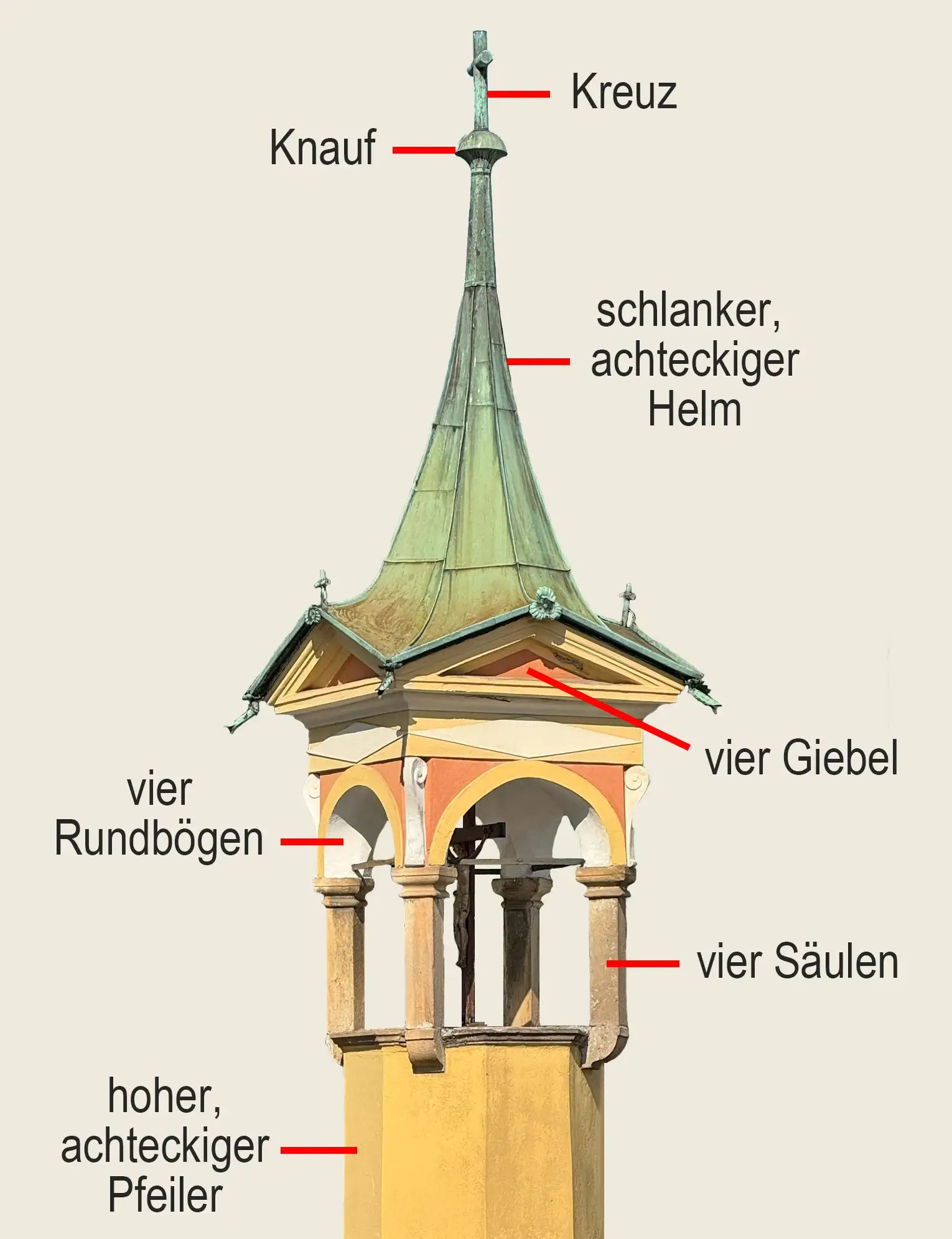 FullSizeRender-4_dm_st_ger