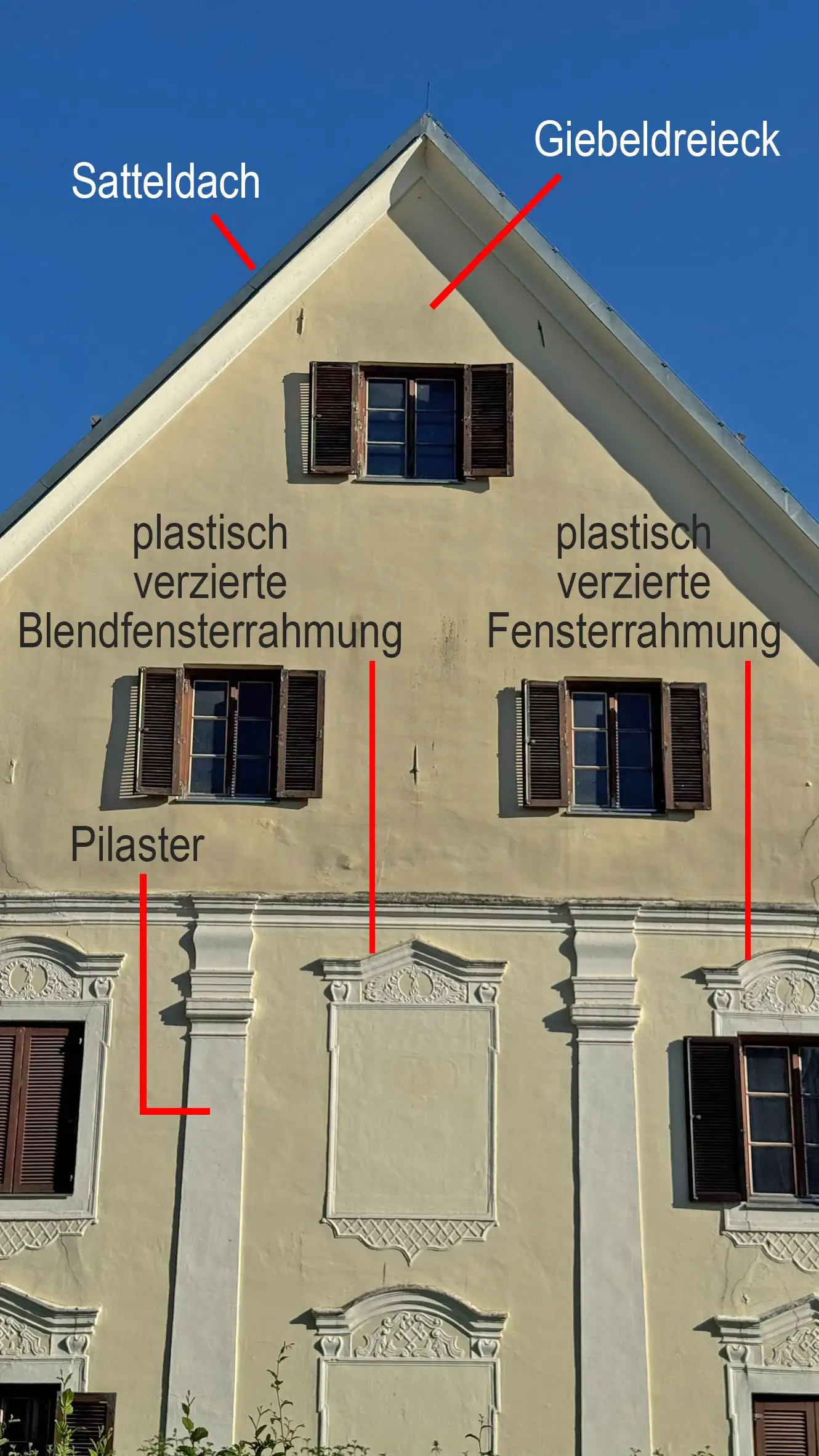 zweigeschossiger Barockbau mit Satteldach