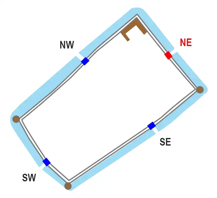 The Friesacher Tor was aligned towards the north-east (NE).