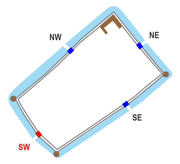 The Villacher Tor was aligned towards the south-west (SW).