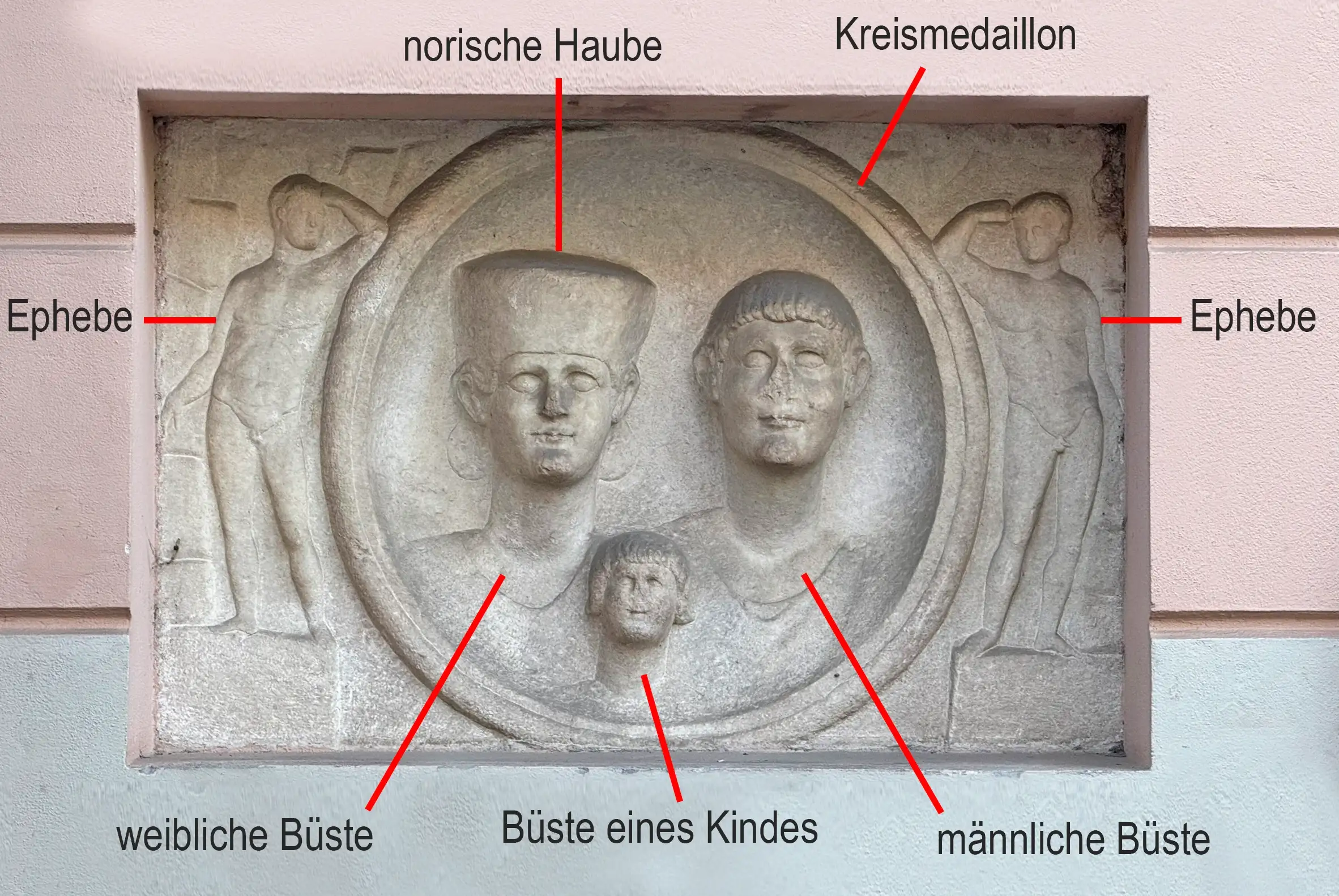 Roman Family_Tombstone_De