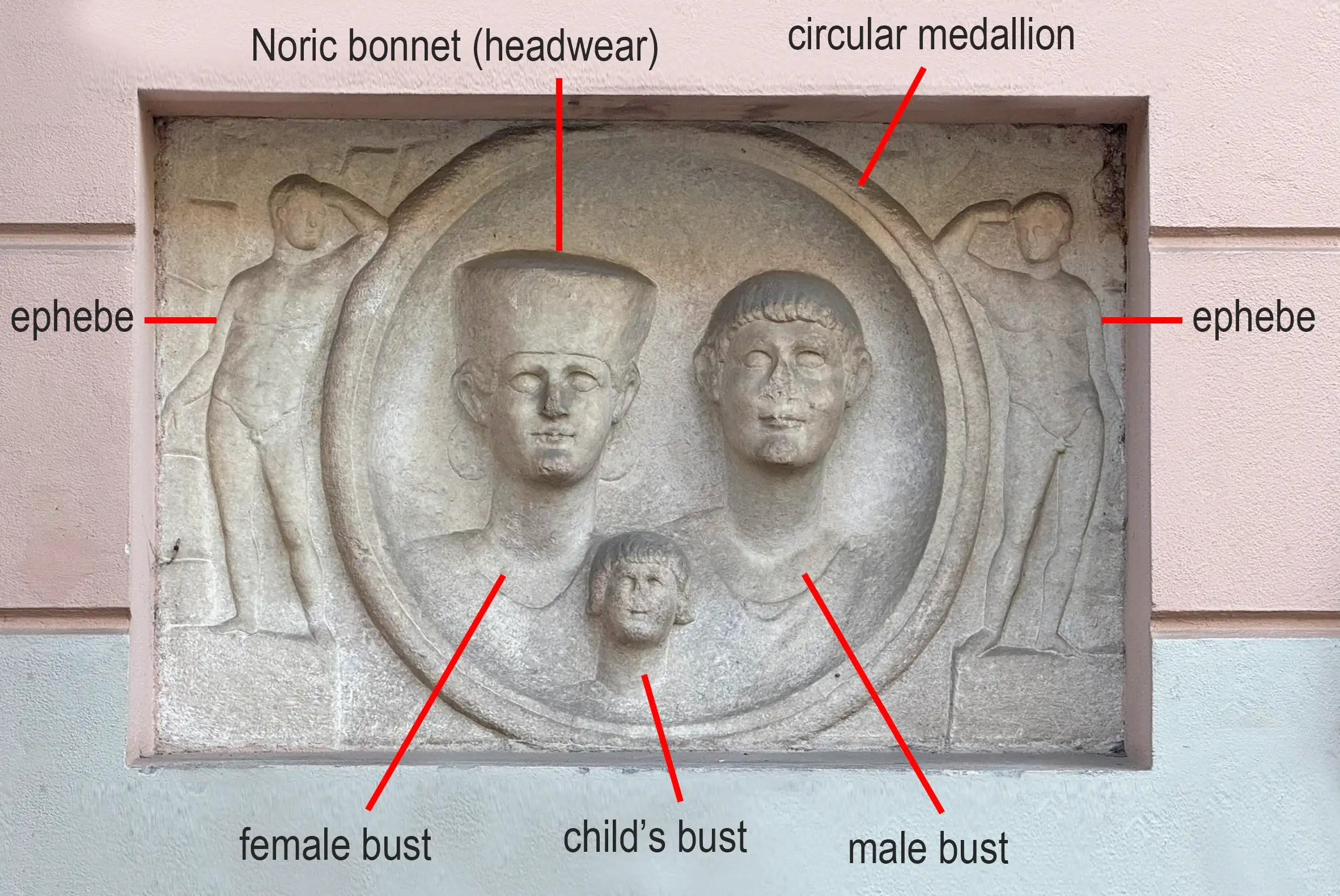 Roman Family_Tombstone_En