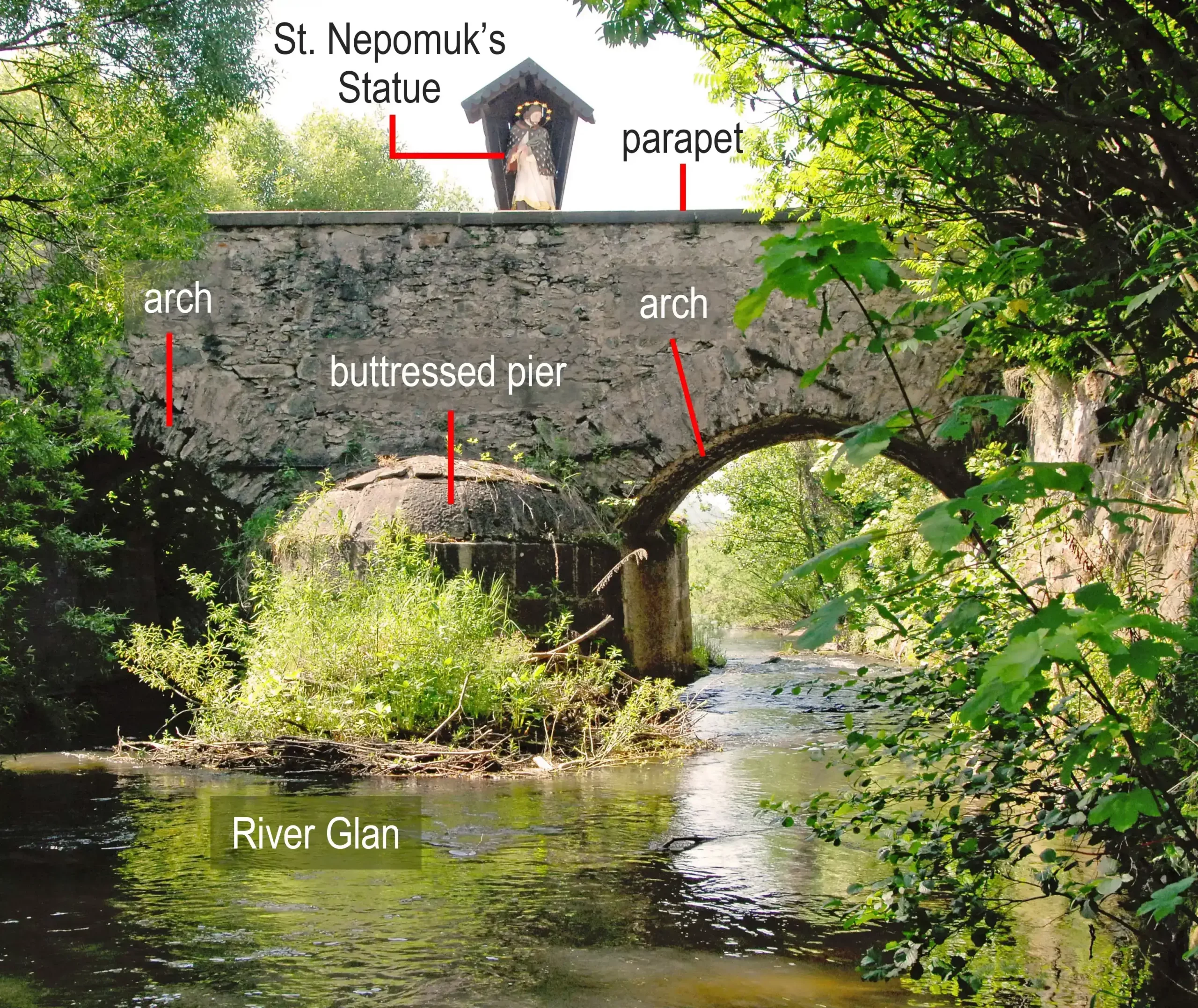 Sankt_Veit_Unterglandorf_Steinerne_Bruecke_26052007_06_Eng