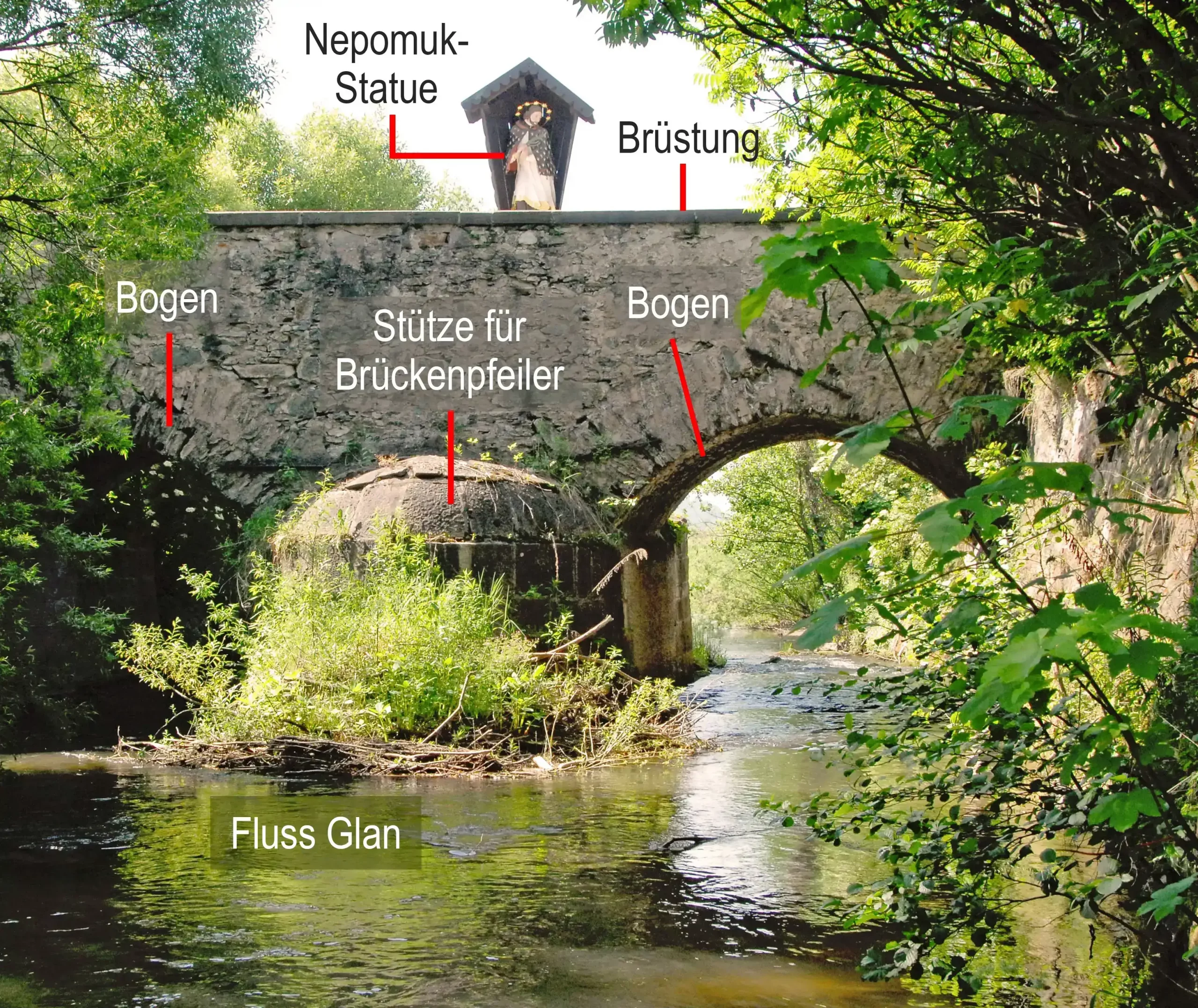 Sankt_Veit_Unterglandorf_Steinerne_Bruecke_26052007_06_Ger