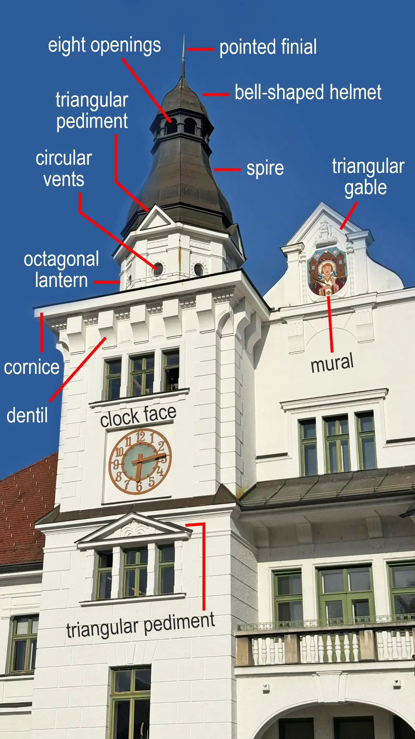 label_3_IMG_6532_dm_eng