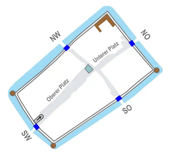Der Obere Platz des 15. Jahrhunderts wurde später in Hauptplatz umbenannt.