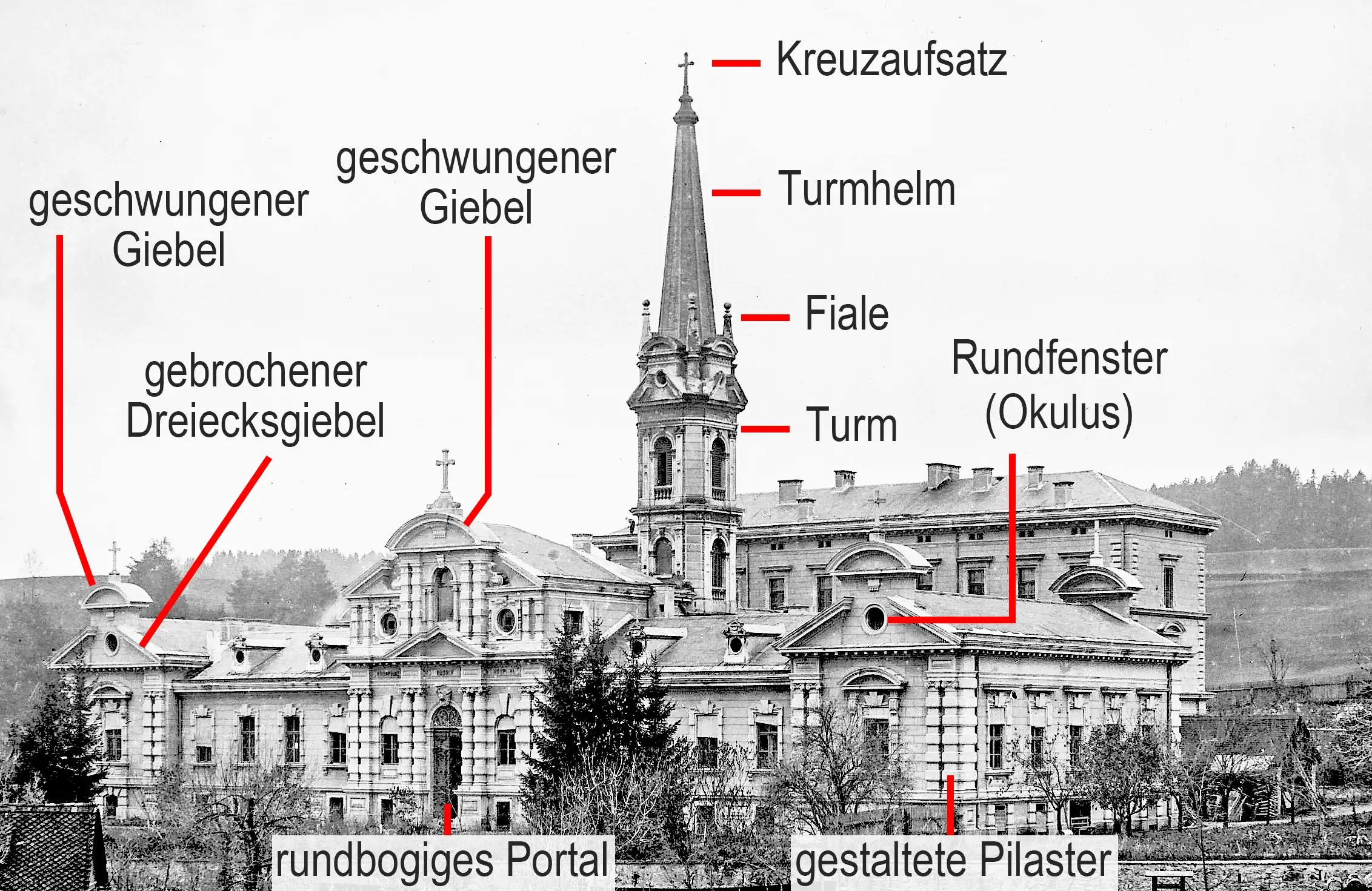Krankenhaus_dm1_Ger